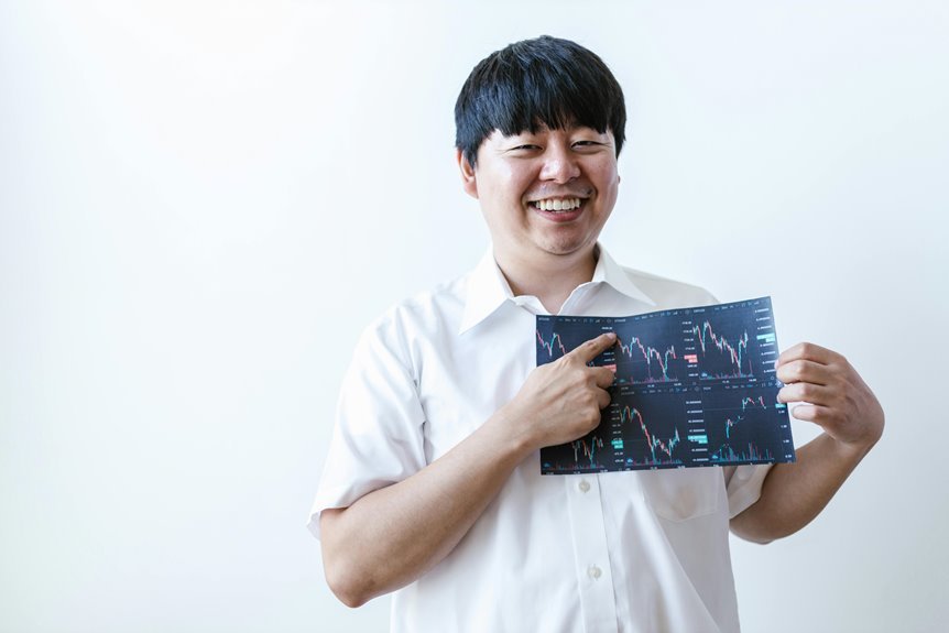 market data analysis insights