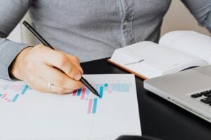 market performance analysis summary