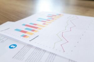 performance data and trends