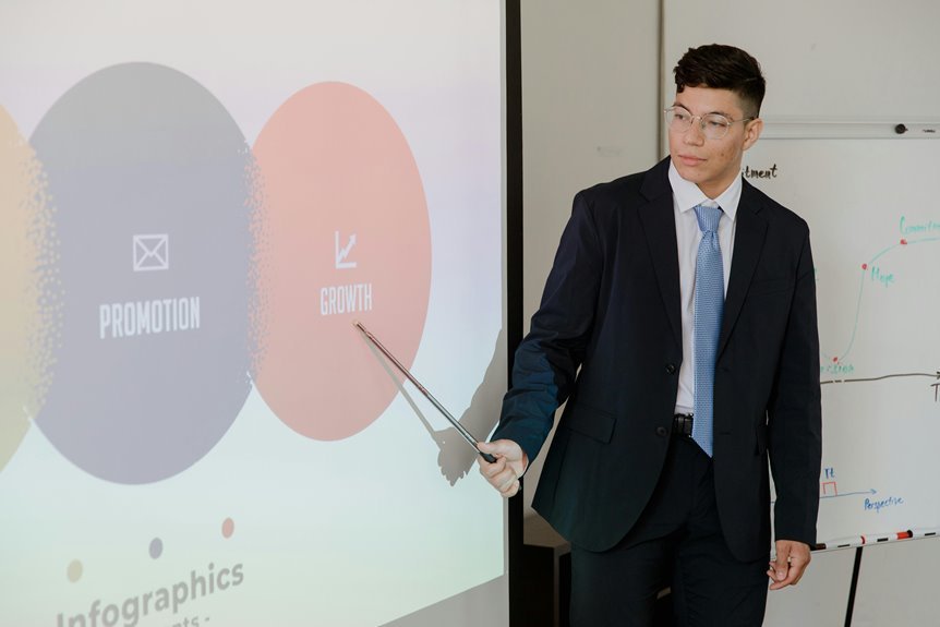 strategic expansion numerical analysis