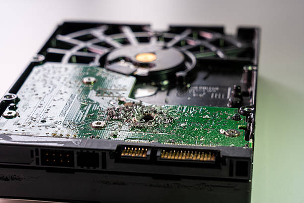 Secure Data Destruction Service: Why It Is Essential for Data Security
